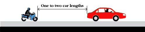 k53 questions and answers